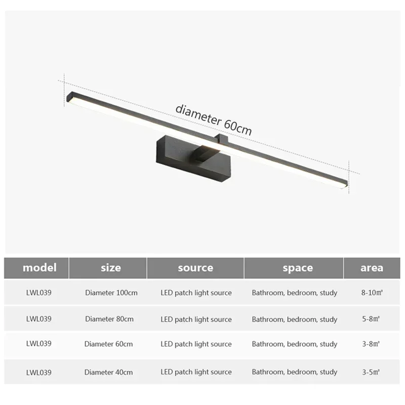 Nebulyth современный светодиод – обзор и цена Home Hardware Bathroom Mirrors